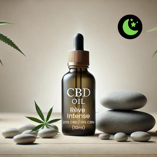 20% CBD, 10% CBN, 2% CBC